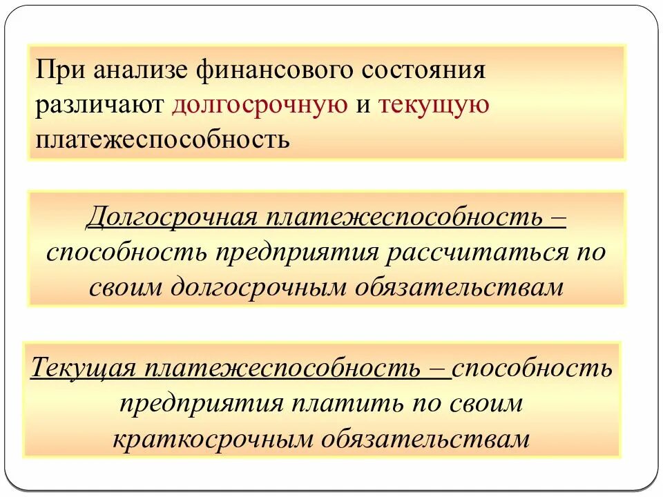 Анализ исследования состояния организации. Анализ финансового состояния показатели. Показатели финансового состояния фирмы. Проанализировать финансовое состояние предприятия. Анализ и оценка финансового состояния организации.