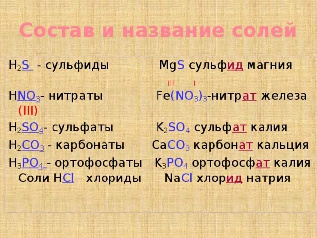 Назвать по составу. Формула соли нитрат железа. Сульфид магния. Сульфид железа(III). Сульфид железа 3 формула.