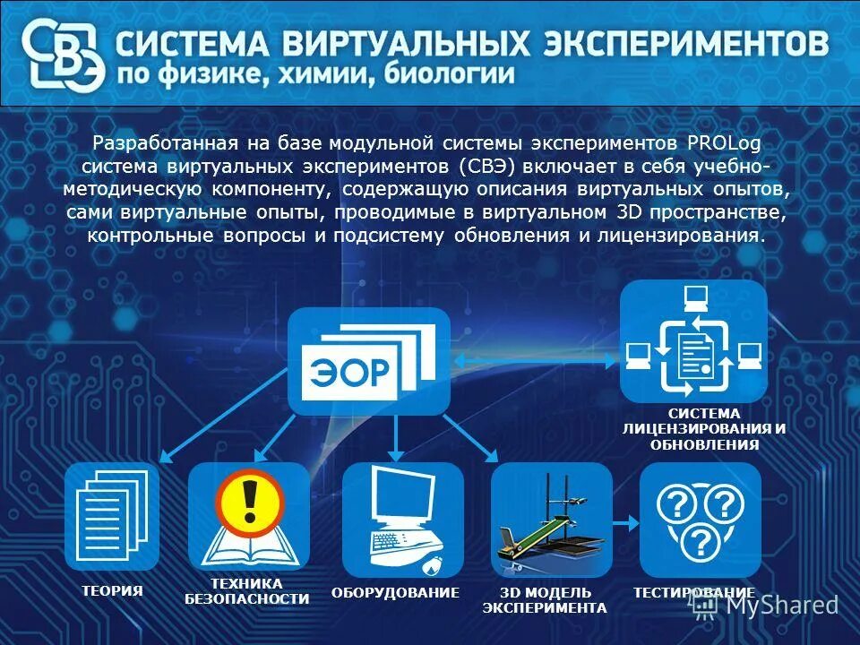 Подсистема опыта. Подсистема опыта. Констатирующий и формирующий эксперимент это. Подсистема опыта. Системы виртуального эксперимента.