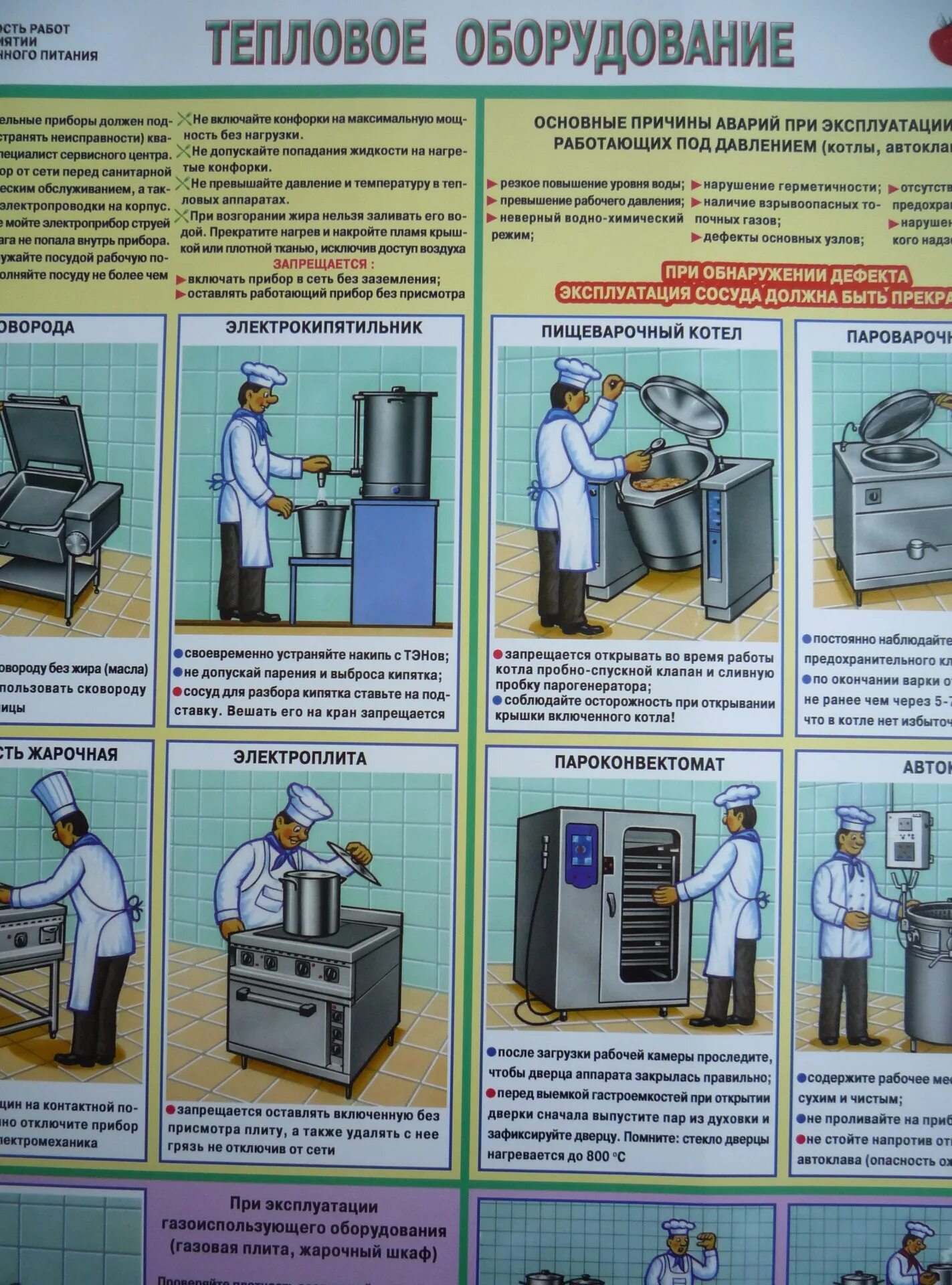 Оборудования техники безопасности. Безопасность работ на предприятии общественного питания. Безопасная эксплуатация оборудования. Оборудование предприятий общественного питания плакаты. Тепловое оборудование техника безопасности.