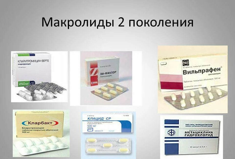 Макролиды поколение антибиотиков. Макролиды 2 и 3 поколения. Эритромициновая группа антибиотиков для детей. Макролиды 3 и 4 поколения. Макролиды 3 поколения препараты.