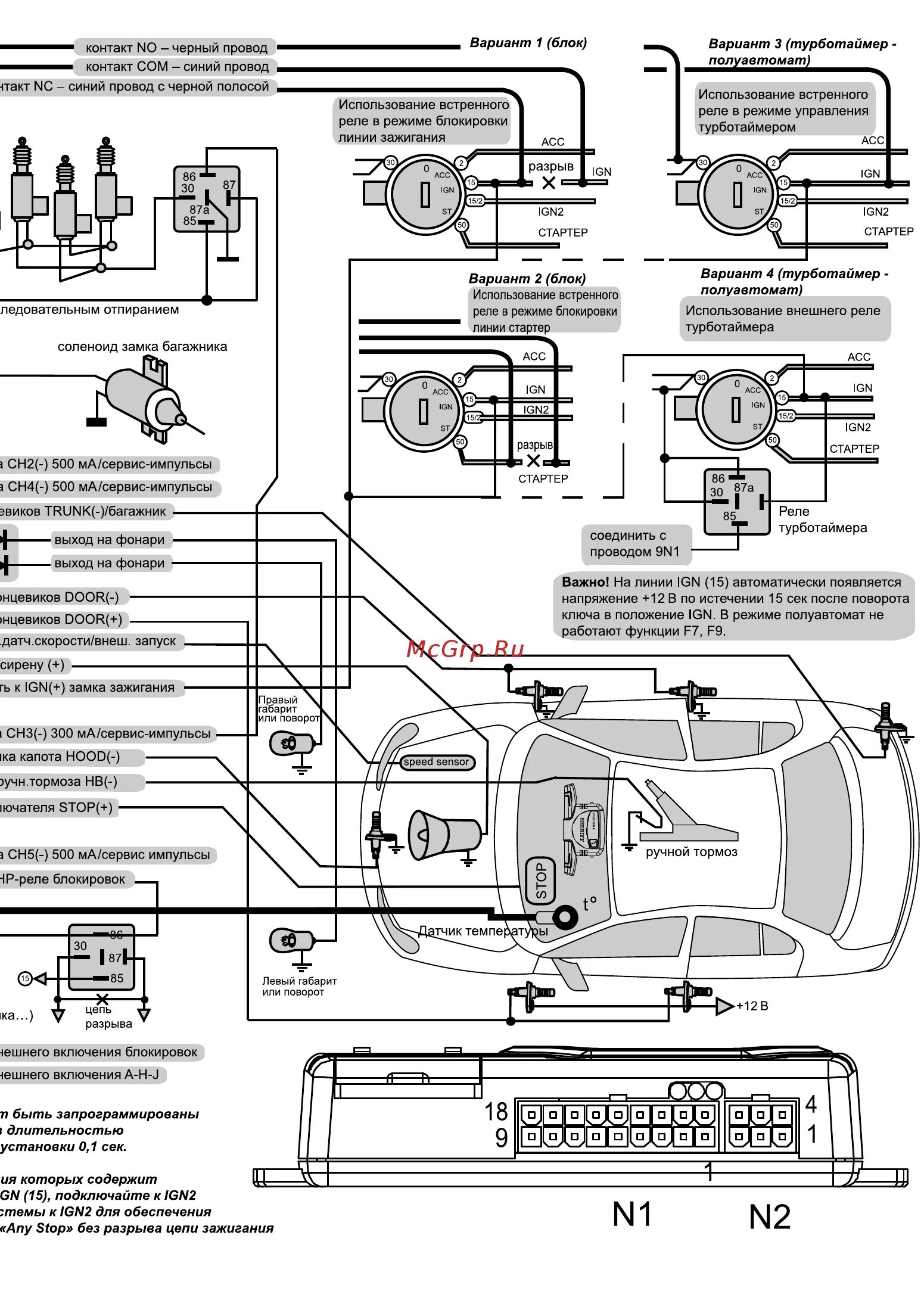 Сигнализация шериф инструкция zx. Автосигнализация шериф zx 940. сигнализация шериф 4btx945lcd. сигнализация с автозапуском sheriff zx 940 эл схема. блок сигнализации sheriff zx925.