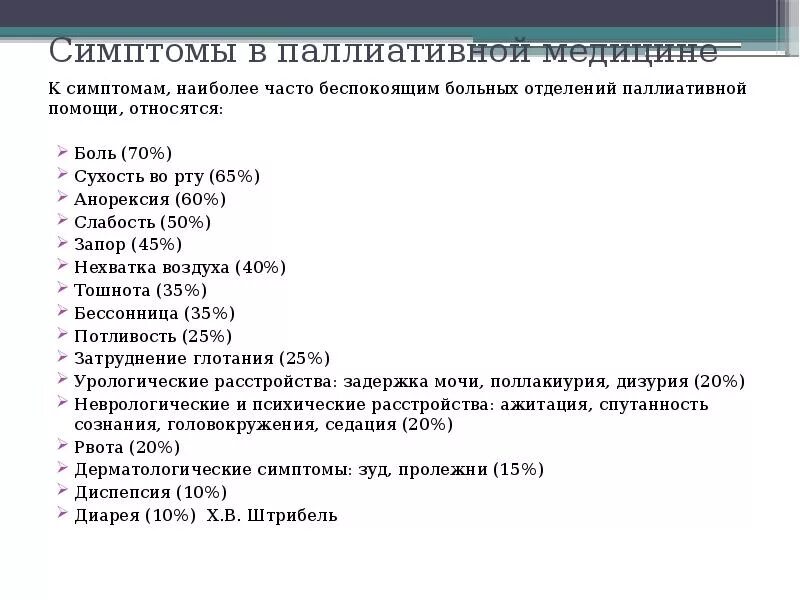 Тест с ответами основы оказания паллиативной