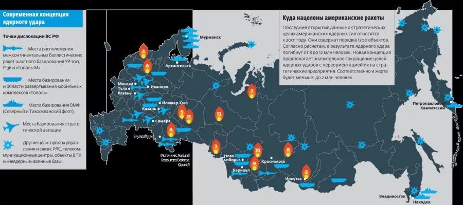 Ядерные удары по странам. Где в России ядерное оружие. Карта НАТО нанесения ядерного удара по России. Где находится ядерное оружие. Где расположены ядерное оружие в России.