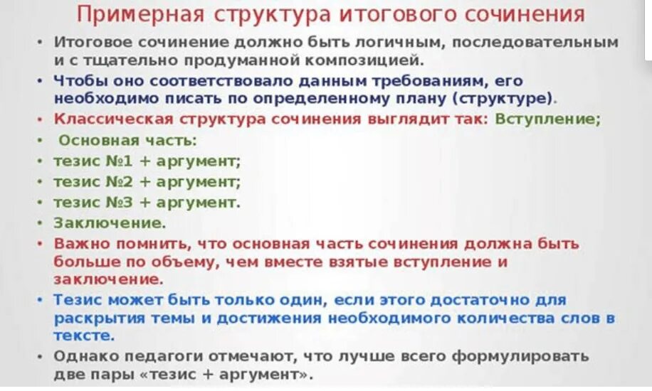 Итоговое сочинение п. Структура итогового сочинения 2021. Схема написания итогового сочинения по литературе в 11 классе. Структура итогового сочинения декабрьского. Структура итогового сочинения по литературе.