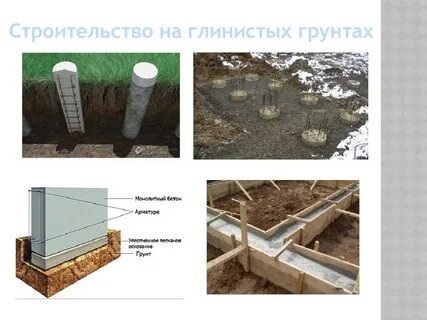 Фундамент почва