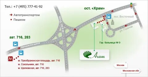 Авт ост