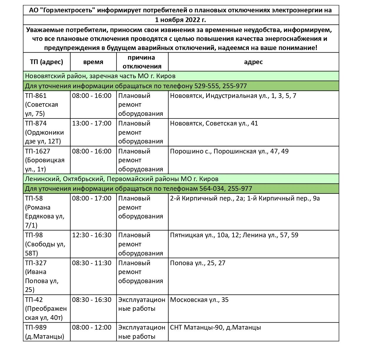 Отключение электроэнергии 26. Отключение электроэнергии. Плановое отключение электроэнергии. График отключения электричества. График работы отключение электроэнергии.