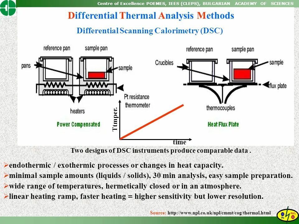 Differential analysis. Differential thermal analysis. differential power analysis на русском. environmental differential pay как рассчитать. термогравметрик ва дифференциал термик анализ и оценка.