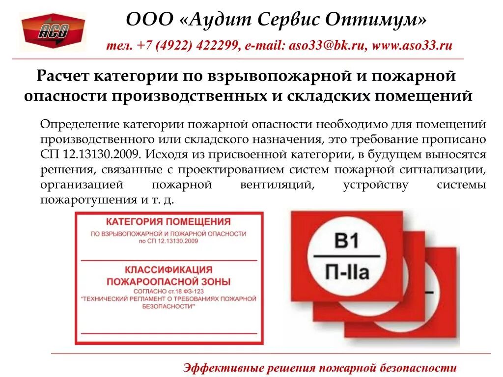 Программа для расчета пожарной опасности. Программа для расчета пожарной опасности