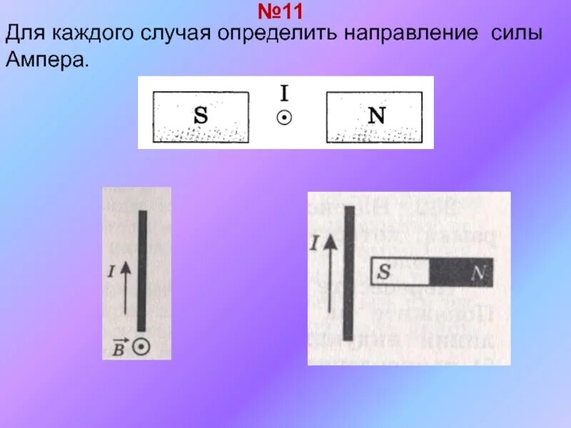 Определите направление силы ампера находящегося. Определите направление силы Ампера. Определите направление силы Аспера. Направление силы Ампера рисунок. Направление силы Ампера задания.