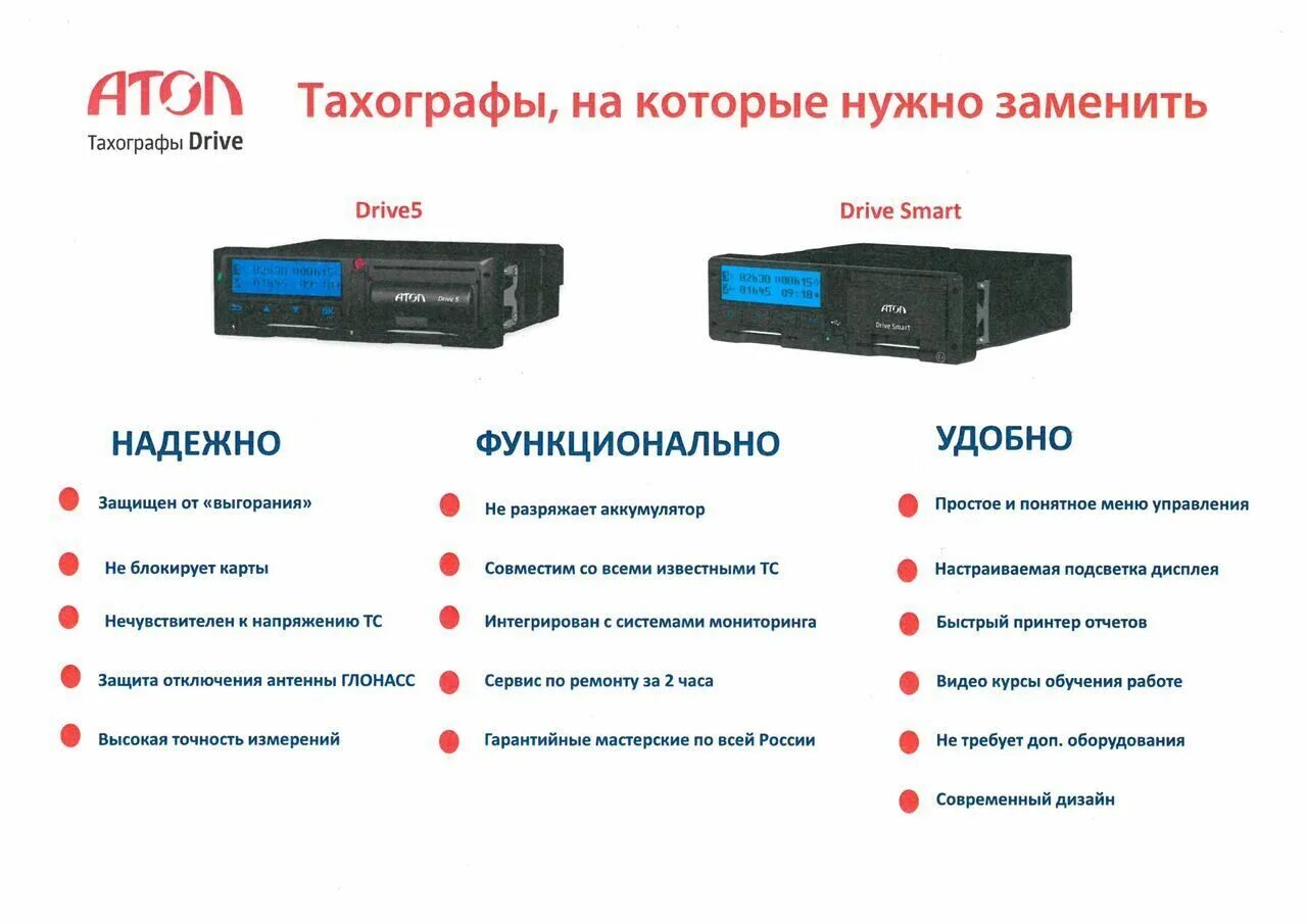 Тахограф цифровой Drive 5. Тахограф Атол Drive. Данные от тахографа Атол Drive 5. Тахограф Меркурий-та001 подключения проводов. Как вставлять карту в тахограф