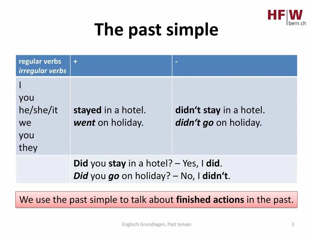 To stay to remain разница. 48 rules of power. The simple present tense. Add ing to the following verbs. Stay in stay on.
