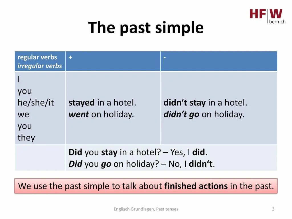 Stay present simple. Past'simple. The past simple Tense правило. Паст Симпл и паст континиус. Past simple past Continuous таблица.