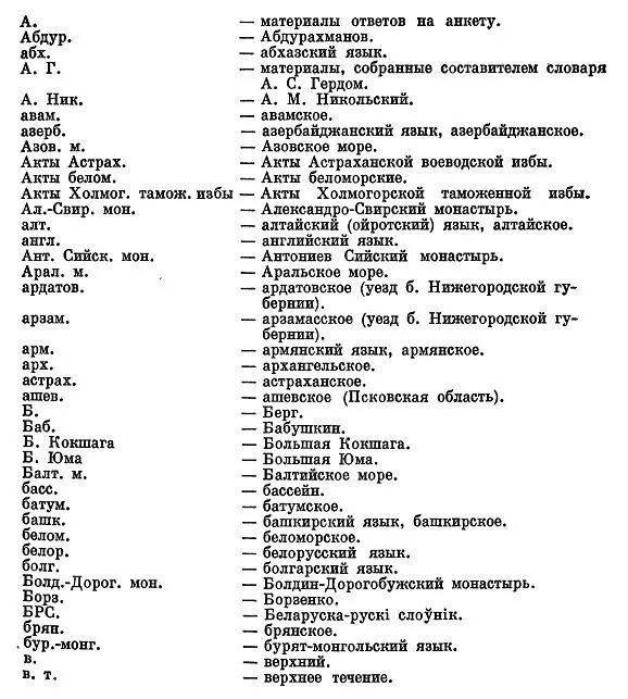 Клички советских. Имена аббревиатуры. Советские имена аббревиатуры. Сокращенные название советского. Список советских имен аббревиатур.