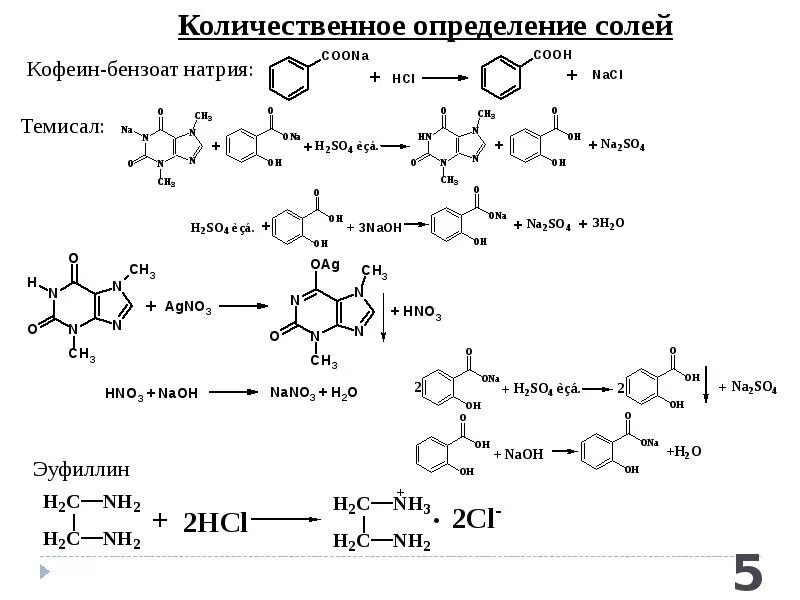 Количественное определение кофеина бензоата натрия. Качественные реакции на производные Пурина. Кофеин бензоат натрия количественное. Качественная реакция на кофеин бензоат натрия.