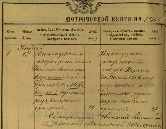 Фонд метрических книг. Старые метрические книги. метрические книги с.троицко-сафроновка. бороденичский костел метрические книги. троицкая церковь с. сигонтина метрические книги.