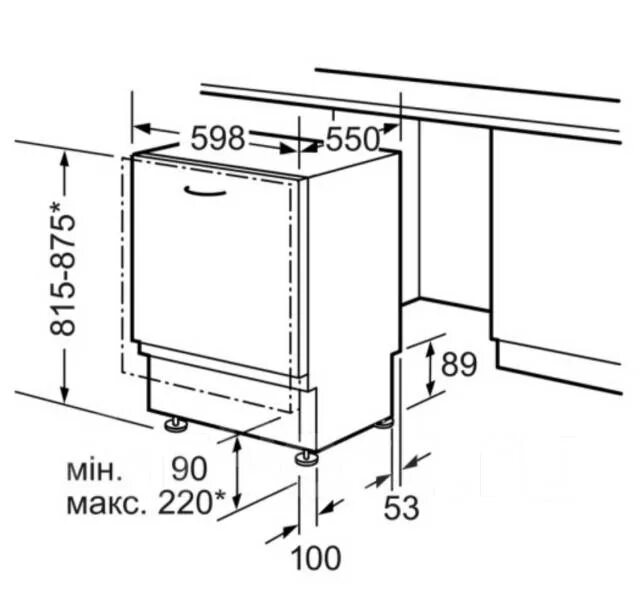 Встроенная посудомойка ширина