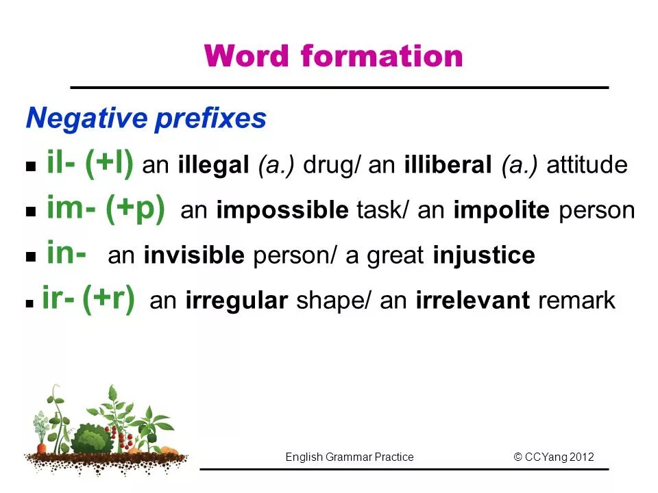 Приставки im ir il. Word formation приставки. Il im ir в английском. Word formation правила. Ir приставка в английском.