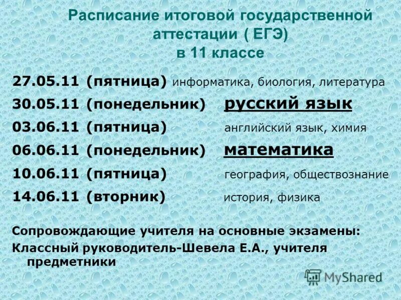 Итоговый 11 класс информатика