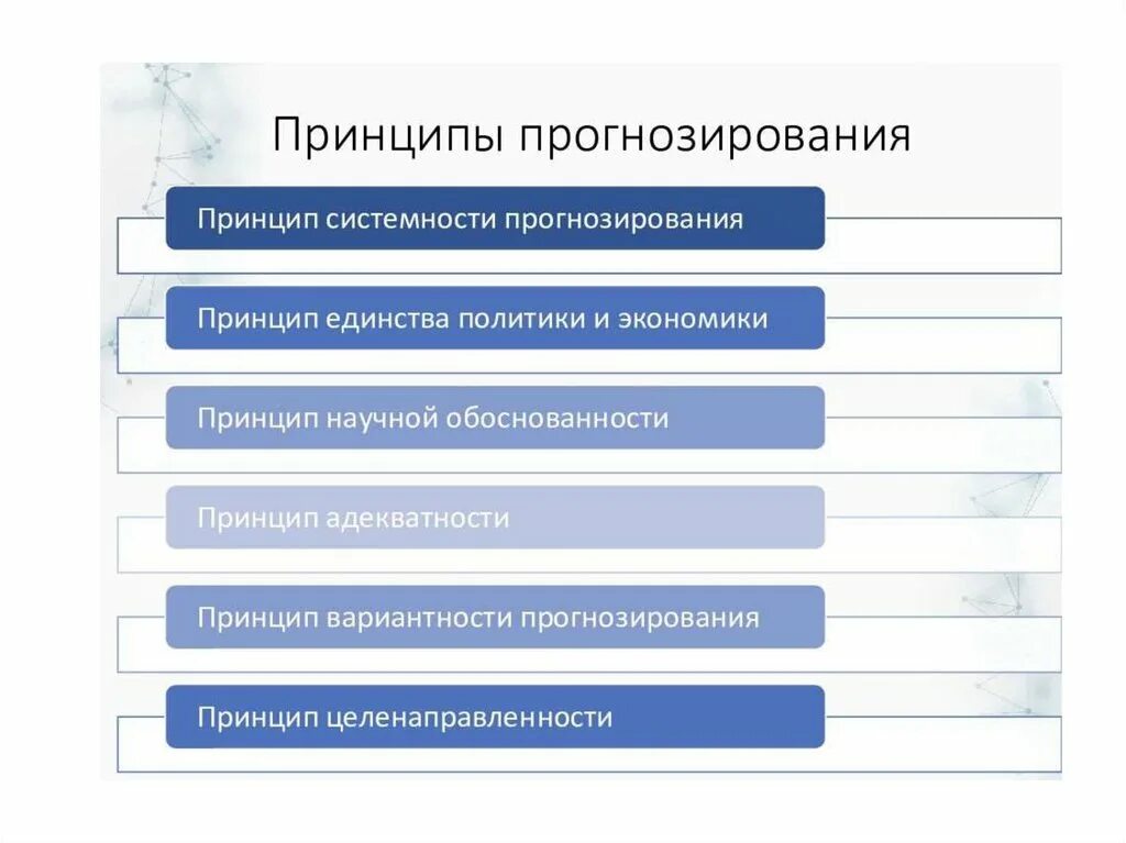 Экономическое прогнозирование функции. Принципы прогнозирования. Принципы. Принципы прогнозирования и планирования. Каковы основные принципы прогнозирования.