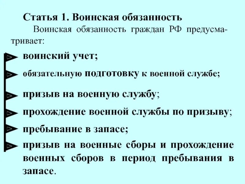 Статья 1 воинская обязанность. Призыв на военные сборы в период пребывания в запасе. Прохождение военных сборов в период пребывания в запасе. Прохождение военных сборов в период пребывания в запасе кратко. Сборы пребывающих в запасе что значит