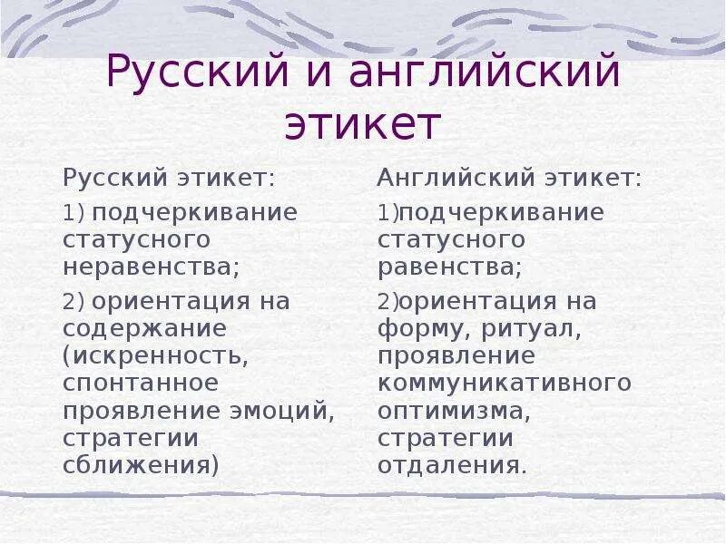 Этикет рф. Речевой этикет англичан. Сравнение русского и английского этикета. Сравнение русского и британского этикета. Манера и этикет англичан.