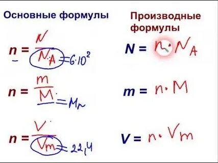 Количество вещества 9 класс химия