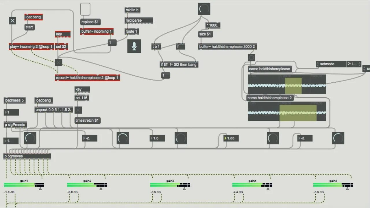 Max msp. Max msp pure data. max msp gig. max/msp jam.