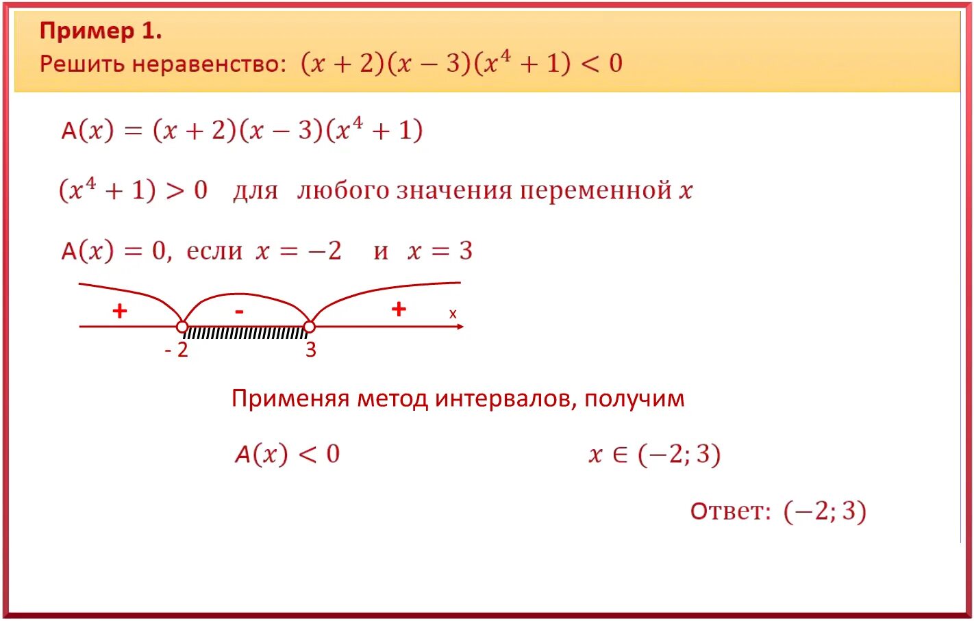 Метод интервалов 10 класс самостоятельная работа. Системы неравенств 9 класс метод интервалов. Метод интервалов решения неравенств 9 класс. Решение рациональных неравенств методом интервалов 9 класс. Метод интервалов 10 класс теория.