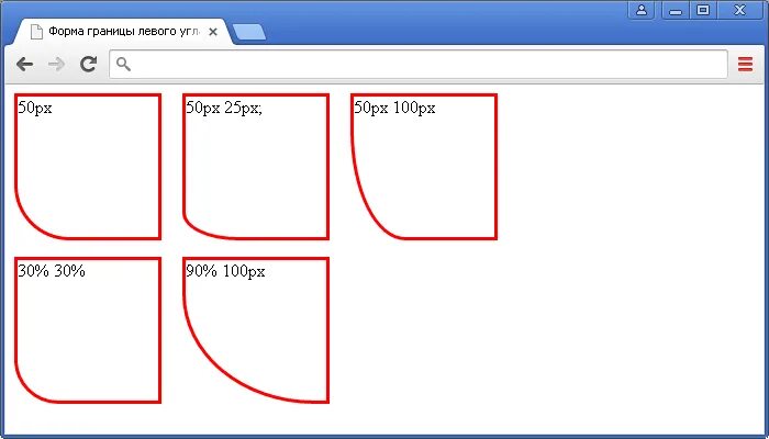 Закругление css. Html скругление углов. закруглить углы css. радиус скругления углов. что такое радиус скругления углов в визитке.