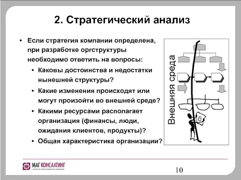 Какие изменения произошли в жизни хоперцев после. Стратегические часы Баумана стратегия предприятия. Достоинства р недостатки вертикальной оргструктуры. Каковы преимущества специального перетаскивания?. Каковы преимущества системы с настраиваемым профилем оборудования?.