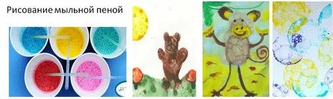Нетрадиционные техники рисования методика