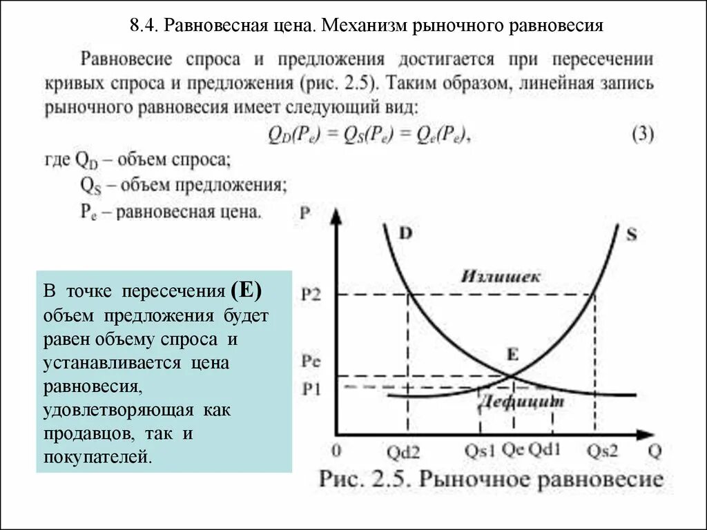 Как посчитать рыночное равновесие. Как найти равновесную равновесный объем. График спроса и предложения равновесная. Равновесие спроса и предложения. Попит 8