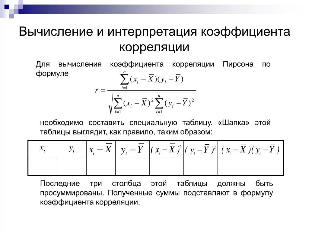 Таблица распределения коэффициент корреляции. Коэффициент корреляции Пирсона формула. Как посчитать корреляцию. Критерий корреляции Пирсона формула.