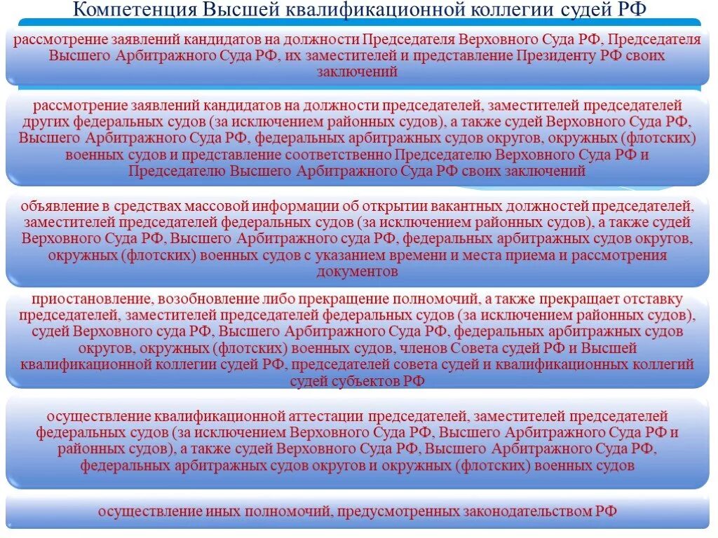 Квалификационная компетентность. Полномочия высшей квалификационной коллегии судей РФ. Компетенция квалификационных коллегий судей в РФ. Полномочия квалификационной коллегии судей субъекта РФ. Квалификационная коллегия судей РФ.