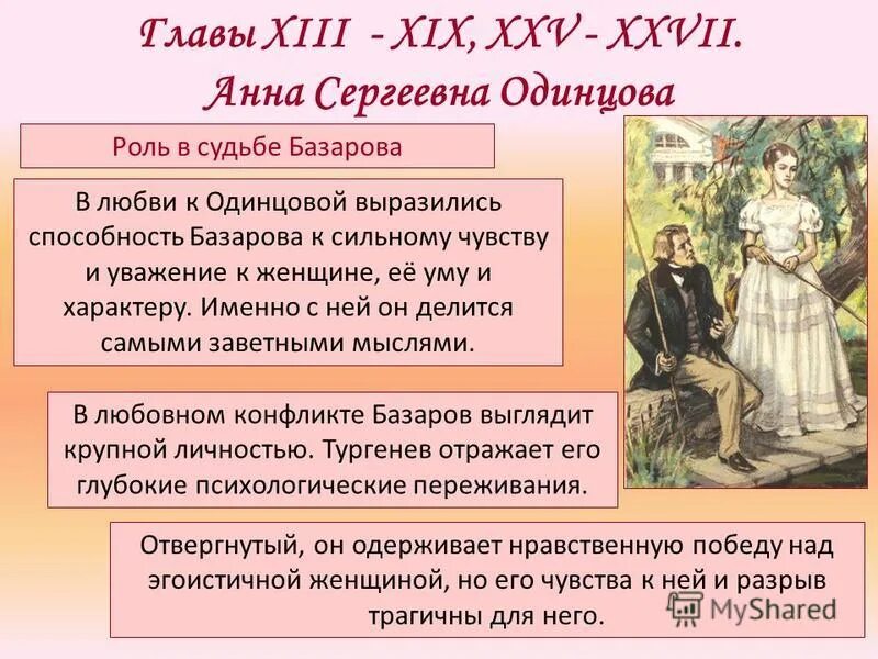 Нет абсолютно сильных людей утверждает тургенев. Базаров и Одинцова характеристика. Базаров и Одинцова цитаты. Отношения Базарова и Одинцовой в романе отцы и дети. Взаимоотношение Базарова и Одинцовой в романе отцы и дети.