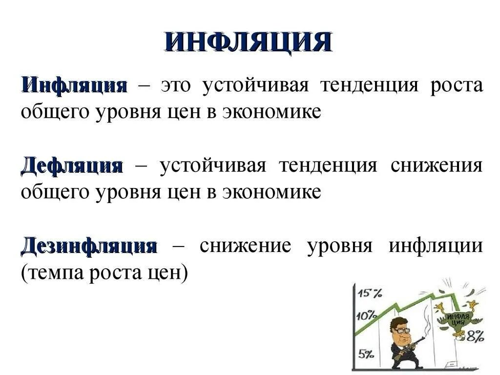 Инфляция определение. Инфляция это в обществознании. инфляция это в обществознании кратко. инфляция это в экономике. тнфлци это в экономике.