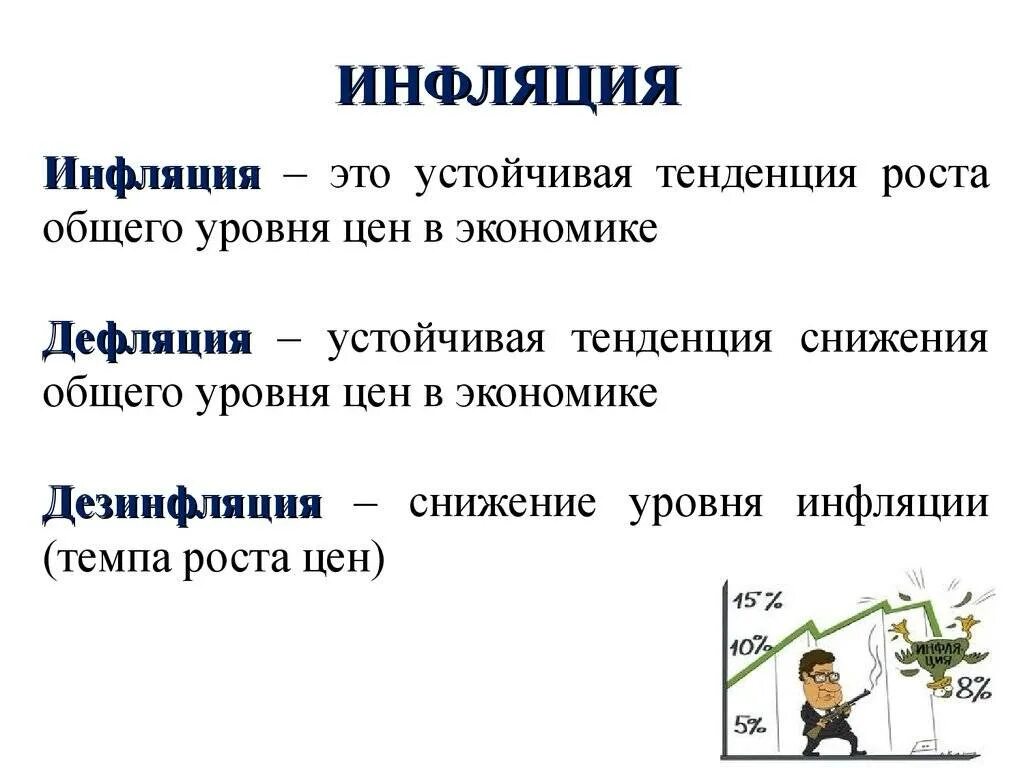 Устойчиво высокая инфляция. Инфляция это в обществознании. Инфляция это в обществознании кратко. Инфляция это в экономике. Тнфлци это в экономике.