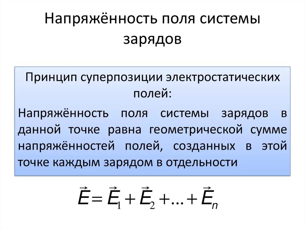 Принцип суперпозиции напряженности электрического поля. Принцип суперпозиции для напряженности поля системы зарядов. Принцип суперпозиции электростатических полей. Напряженность электрического поля системы зарядов.