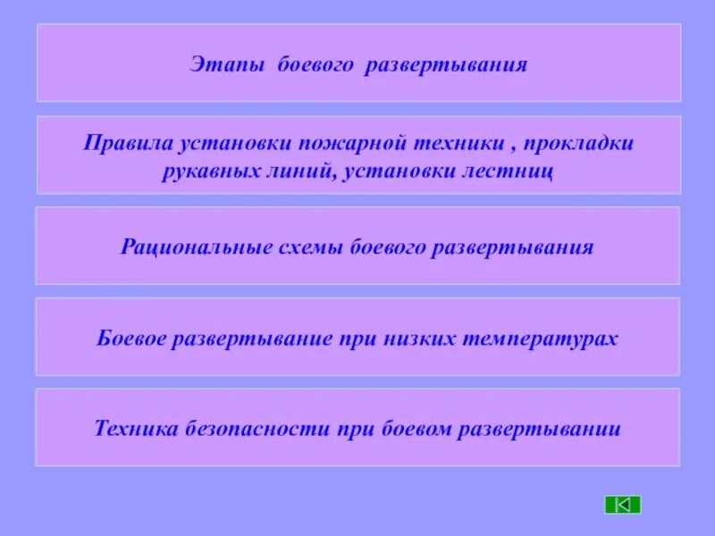 Развертывание сил охраны. Этапы боевого развертывания пожарные. Этапы развертывания. Стадии боевого развертывания. Перечислите этапы боевого развертывания?.