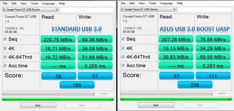 Скорость ssd диска