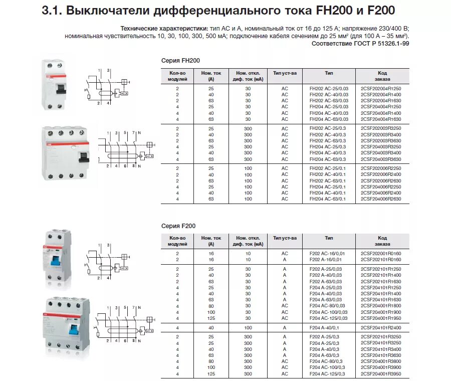 Таблица подбора УЗО И автоматов. Таблица автоматических выключателей на 0,4 кв. Токи автоматических выключателей таблица. Диф автомат 10а трехфазный схема.