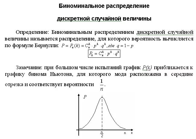 Биноминальный закон распределения вероятностей. Биноминальный закон распределения дискретной случайной величины. Схема Бернулли биномиальное распределение. Биномиальное распределение случайной величины формула.