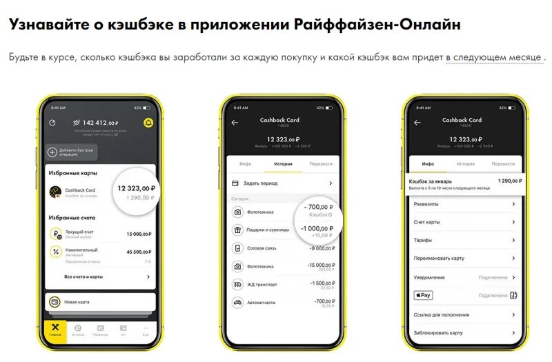 Приложение где пробивать номера. Райффайзен мобильное приложение. райффайзенбанк приложение кешбэк. лимиты райффайзенбанк по карте. кэшбэк в приложении.