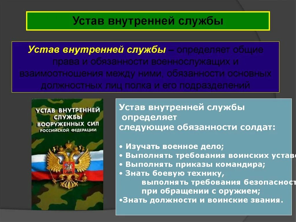 Воинский устав вс рф. Воинские уставы Вооруженных сил РФ. Устав воинский. Устав внутренней службы в армии. Воинский устав РФ.