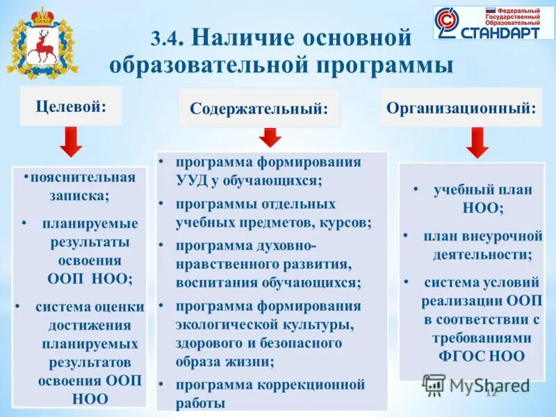 образовательный переход