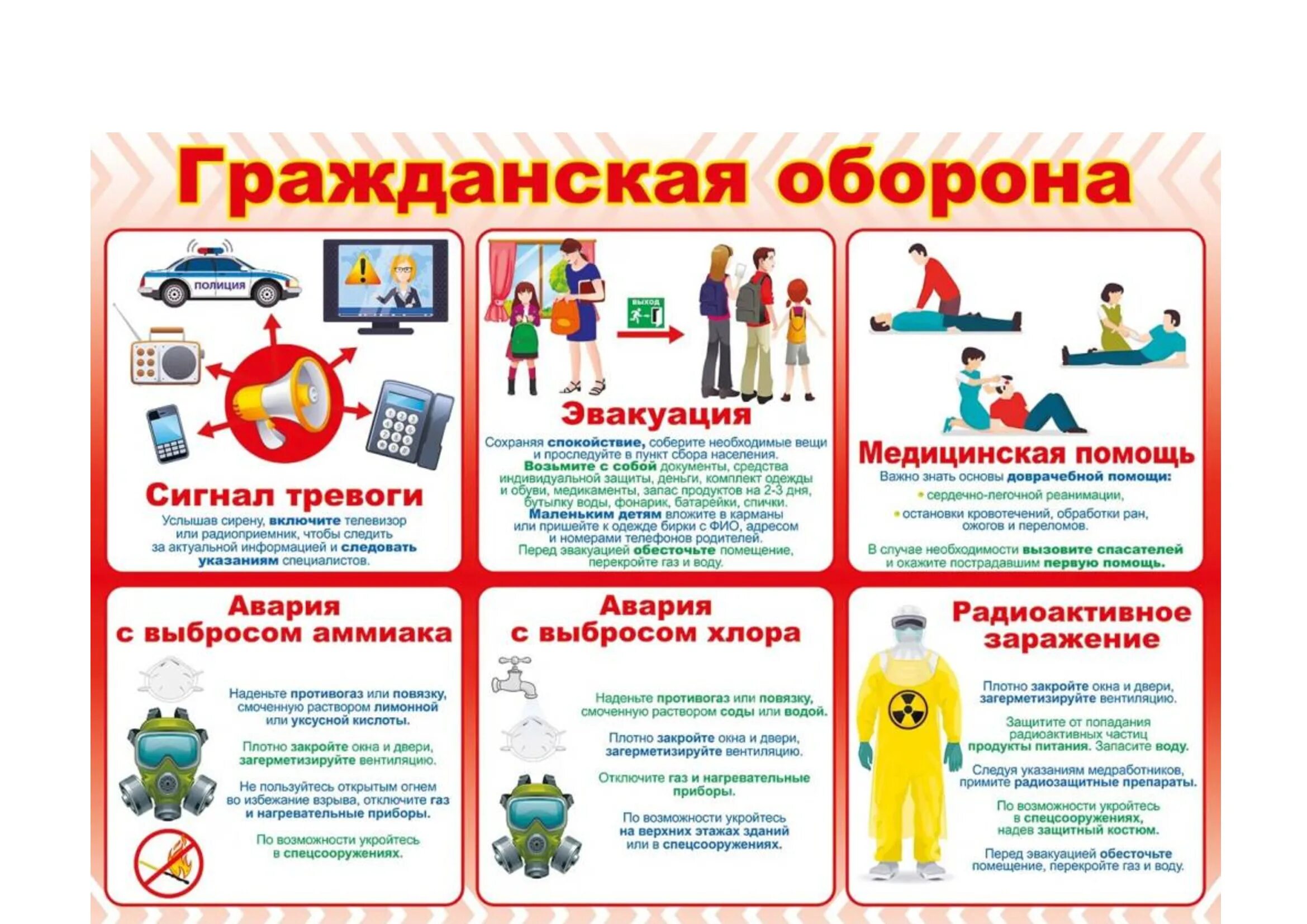 первая помощь гражданской обороне. оказание первой помощи плакат. первая помощь гражданской обороне. первая помощь гражданской обороне. оказание первой медицинской помощи.