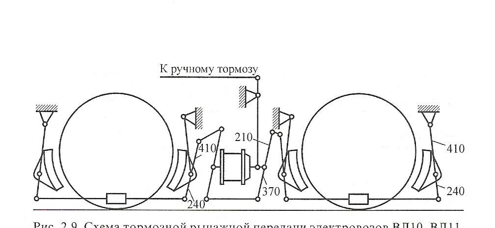 Тормозная рычажная передача электровоза. Тормозная рычажная передача вл80с. Тормозная рычажная передача электровоза вл80с. Тормозная рычажная передача электровоза вл 11. Схема тормозной рычажной передачи вл-10.