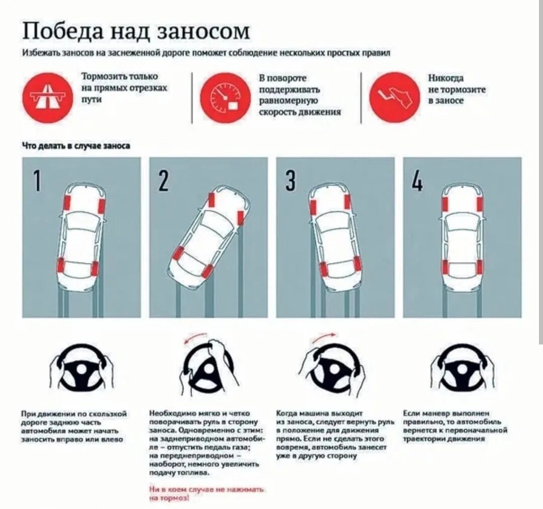 Слегка сжимая. При переднем приводе при заносе. Руль в сторону заноса передний привод. Крутить в сторону заноса. Руль в сторону заноса схема.